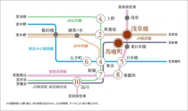 【その他】