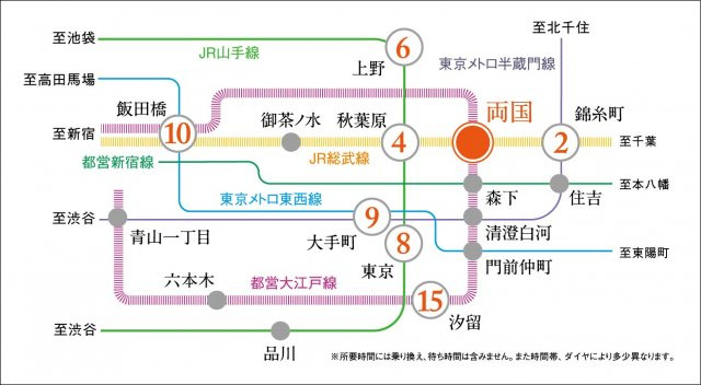 【その他】