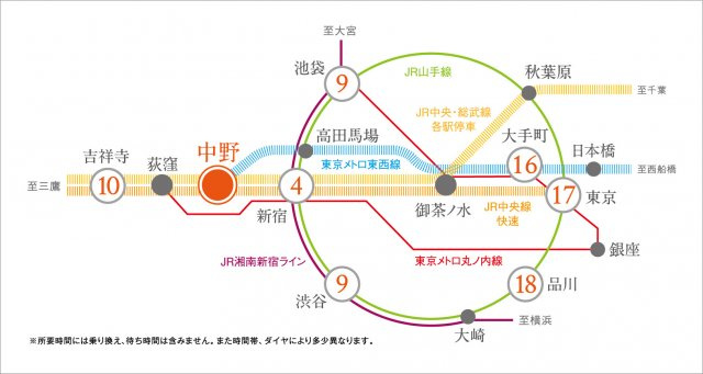 【その他】
