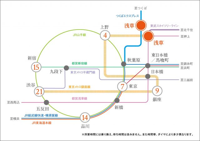 【その他】