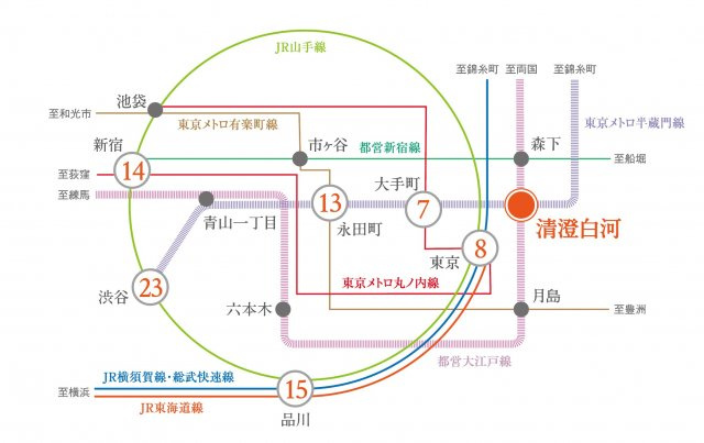 【その他】