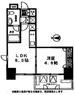 プレミアムコート御徒町の画像