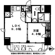 プレミアムコート御徒町の画像