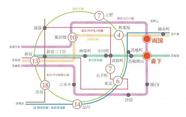 【その他】