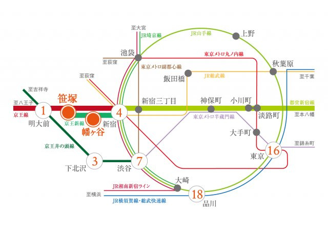 【その他】
