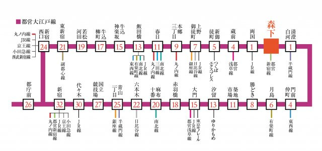 【その他】
