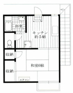 杉並区阿佐谷北２丁目のマンションの画像