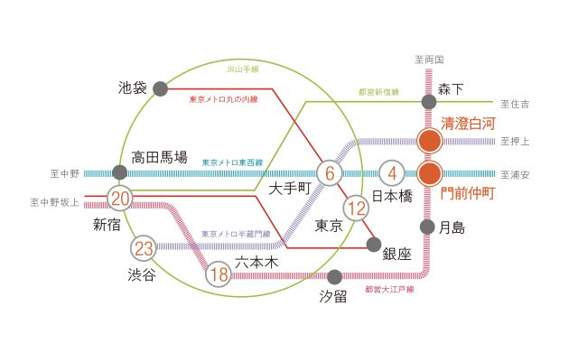 【その他】