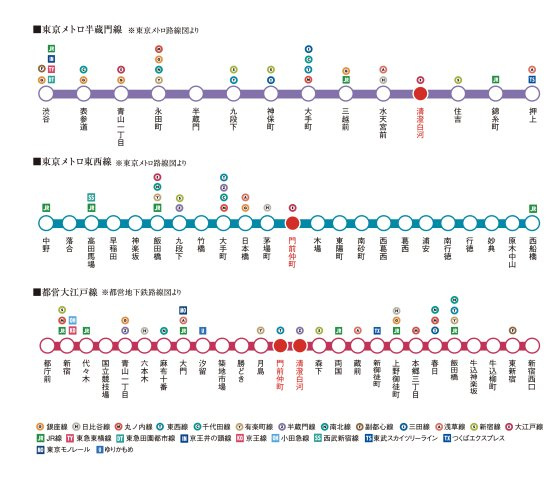 【その他】