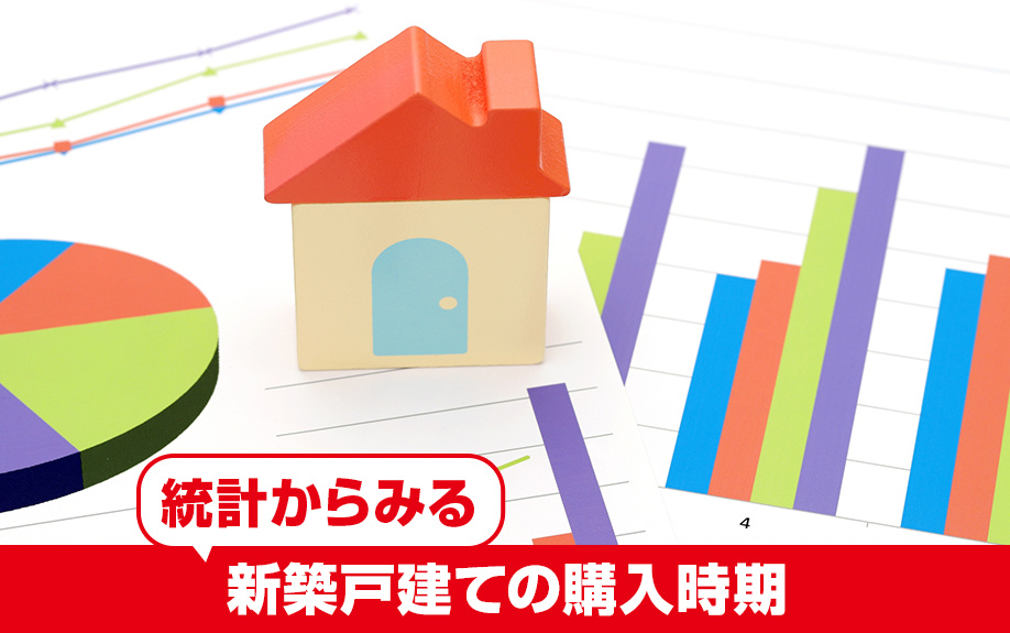 統計からみる新築戸建ての購入時期