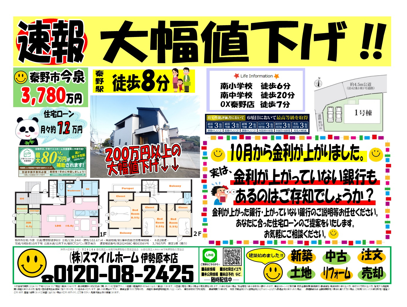 伊勢原本店 今週のチラシの画像