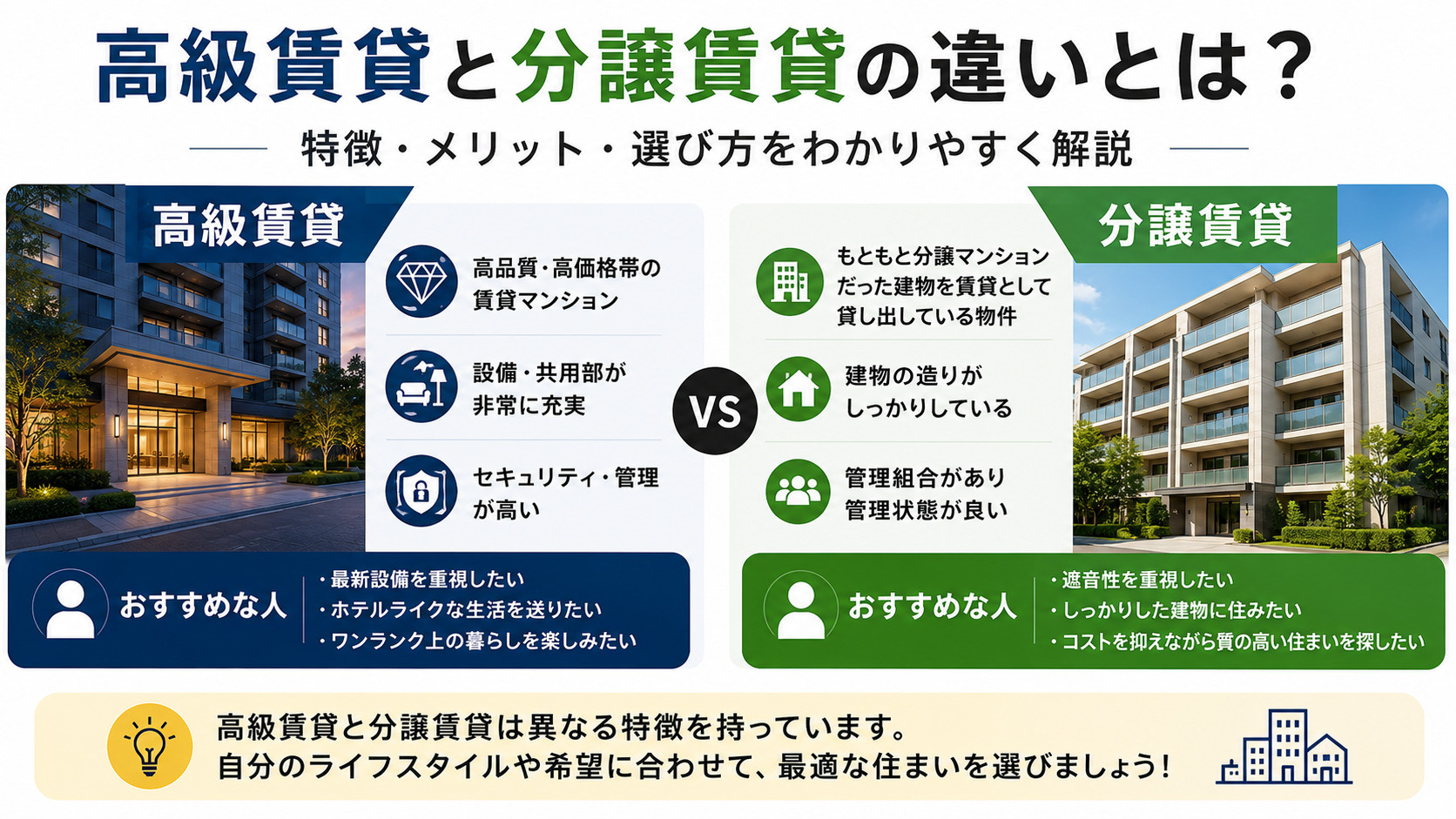 高級賃貸と分譲賃貸の違いとは?特徴・メリット・選び方をわかり...の画像