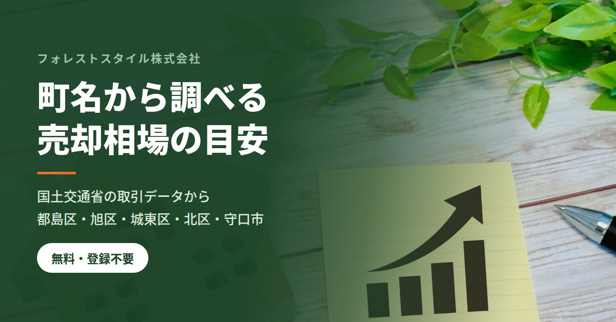 【都島区・旭区・城東区・北区・守口市】売却相場の目安|町名・物件...の画像