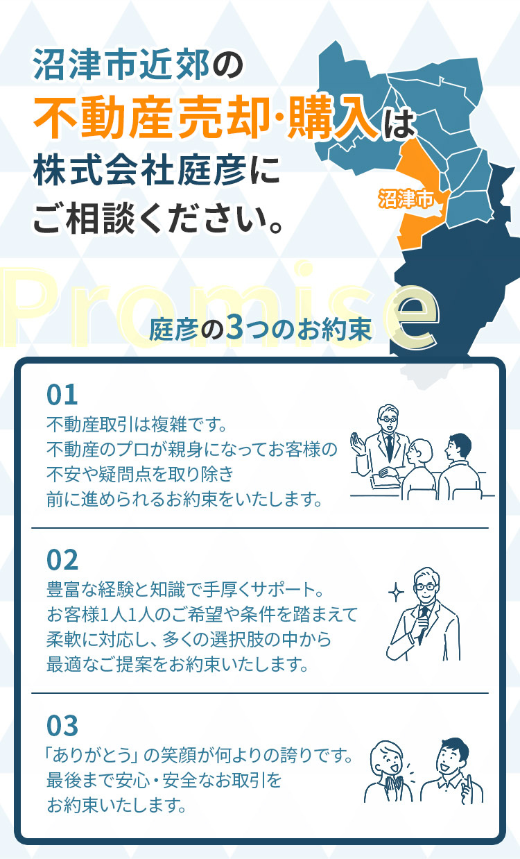 沼津市の不動産売却｜株式会社 庭彦