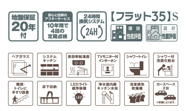 北区楠第２【設備】