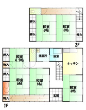 佐野市石塚町【間取り】