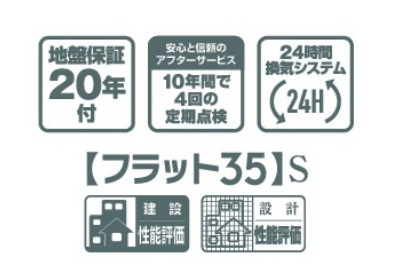 守山区廿軒家【その他】