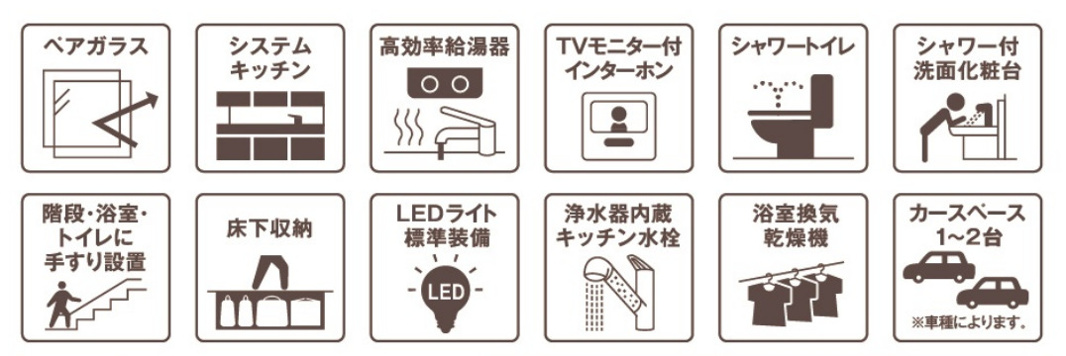 守山区廿軒家【その他】