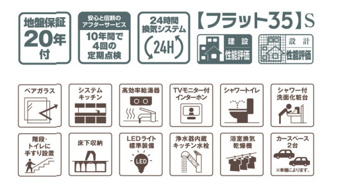 豊山町青山４期【その他】