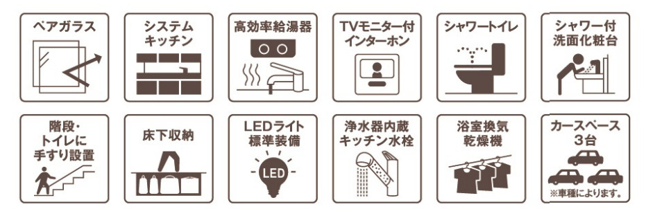 岩倉市鈴井町【設備】