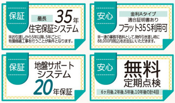 リーブルガーデン姶良市東餅田2号棟【その他】