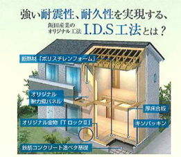 北名古屋市鍜治ケ一色西