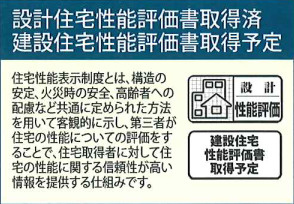 北名古屋市鍜治ケ一色西【その他】