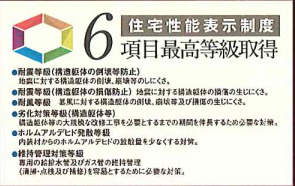 北名古屋市鍜治ケ一色西【その他】