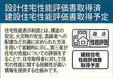 守山区川北町2期【その他】