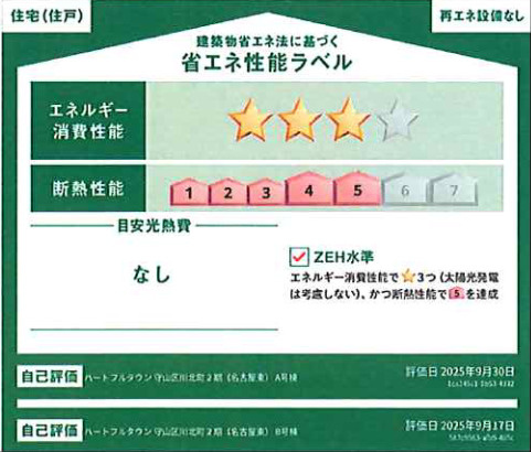 守山区川北町2期