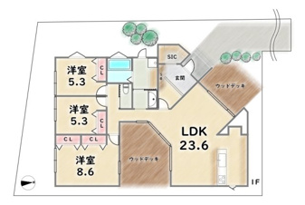 西京区上桂大野町【間取り】