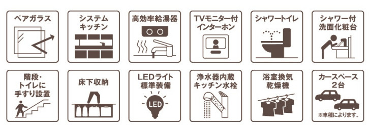 小牧市藤島町【設備】