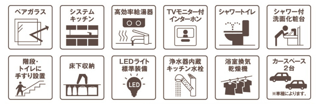 小牧市小牧原駅前【設備】