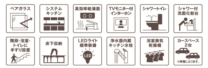 春日井市桃山町【設備】
