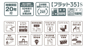 春日井市東野町西二丁目【設備】