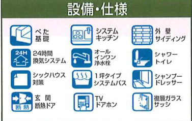 守山区苗代2丁目【設備】