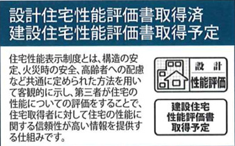 守山区苗代2丁目【その他】