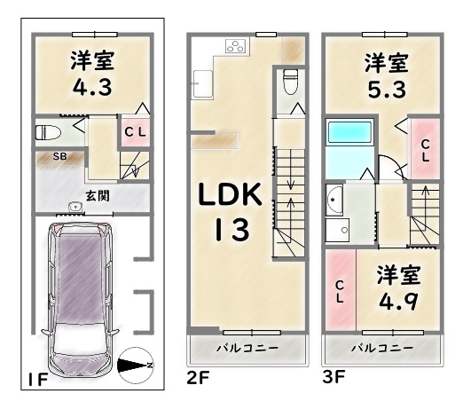 下京区西七条比輪田町【間取り】