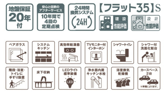 稲沢市平和町法立北瀬古第２【その他】