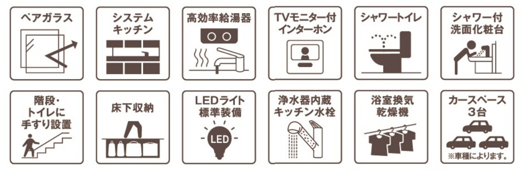 稲沢市田代二丁目【設備】