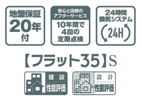 稲沢市田代二丁目【その他】
