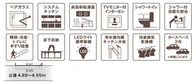 稲沢市梅須賀町【設備】