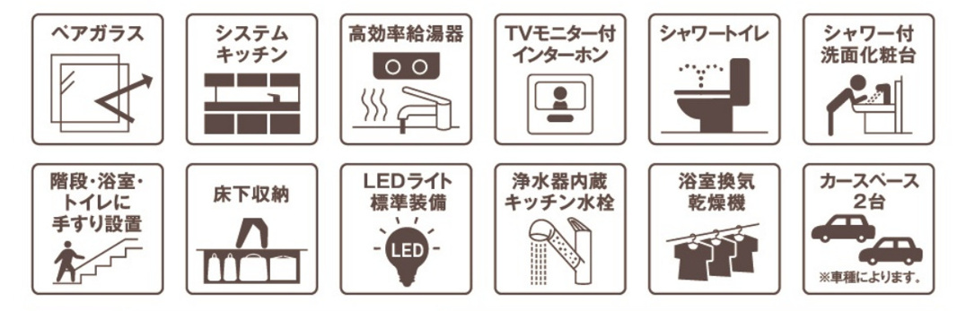 春日井市田楽町【設備】
