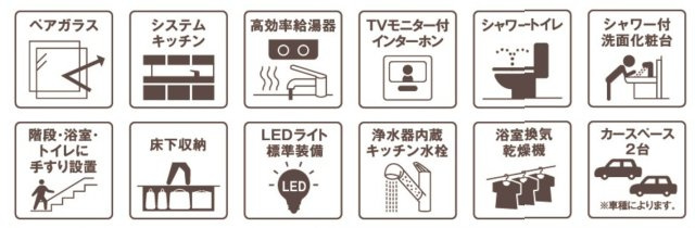 小牧市久保一色【設備】