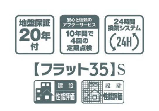 小牧市久保一色【その他】