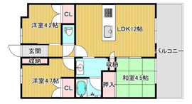 グランマークス久宝寺の画像