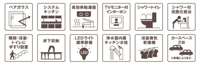 北名古屋市久地野北浦【設備】