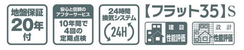 北名古屋市久地野北浦【その他】