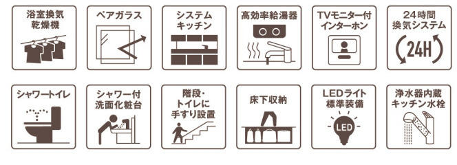 春日井市牛山町中ノ山【設備】