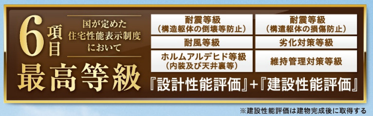 春日井市牛山町中ノ山【その他】